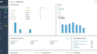 Instant Marketplace screenshot