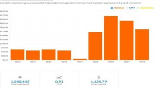 Insticator screenshot