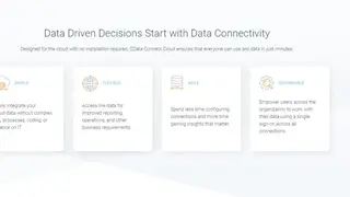 Integration Cloud screenshot