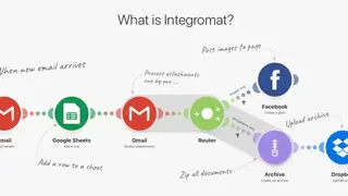 Integromat screenshot
