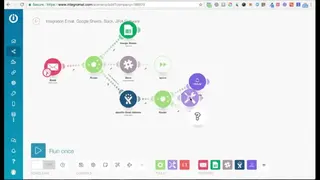 Integromat screenshot