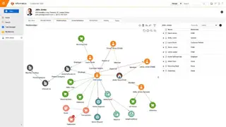 Intelligent Master Data Management Platform screenshot