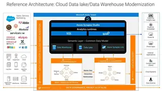 Intelligent Master Data Management Platform screenshot