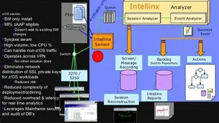 Intellinx screenshot