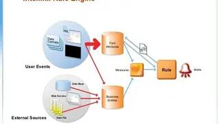 Intellinx screenshot