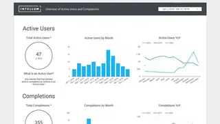 Intellum Platform screenshot