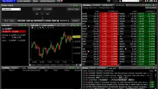 Interactive Brokers screenshot