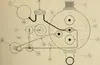 Internet Archive Manual Library