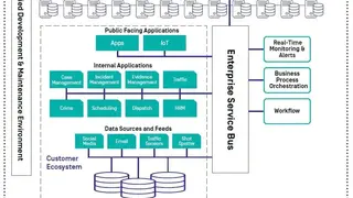 InterSystems IRIS screenshot