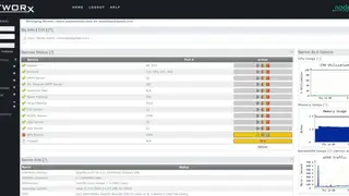 InterWorx screenshot