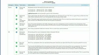 IntoDNS screenshot