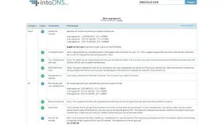 IntoDNS screenshot