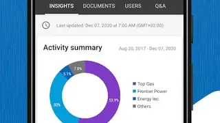 Intralinks screenshot
