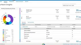 Intralinks Virtual Data Room screenshot
