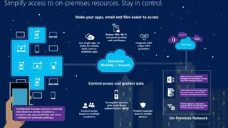 Intune screenshot