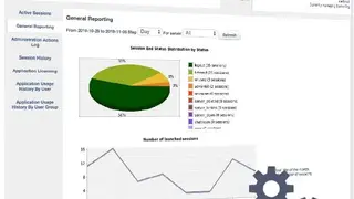 Inuvika OVD Enterprise screenshot