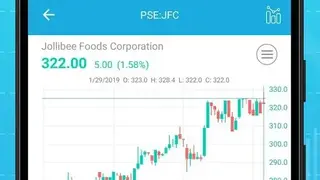 Investagrams screenshot
