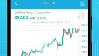 Investagrams screenshot