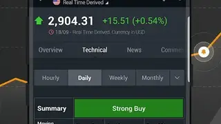 Investing Charts screenshot