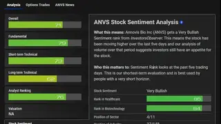 Investors Observer screenshot