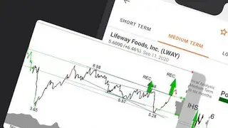 Investtech screenshot