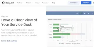 InvGate Service Desk screenshot