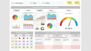 IObeya screenshot