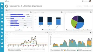 iOFFICE screenshot