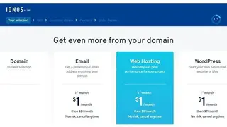 Ionos SSL Certificate screenshot