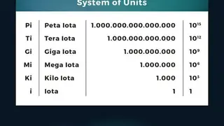 IOTA (MIOTA) screenshot