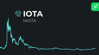 IOTA (MIOTA) screenshot