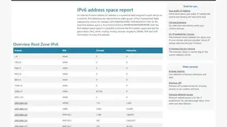 IP Address and Domain Information screenshot