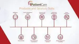 iPatientCare EHR screenshot