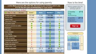 Ipernity screenshot