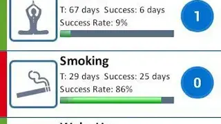 iPro Habit Tracker Free screenshot