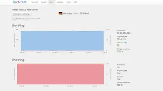 IPv6 test screenshot