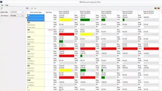 IQMS ERP screenshot