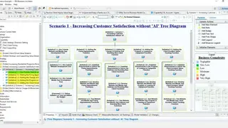 IRIS Business Architect screenshot