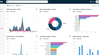 Isentia.Mediaportal screenshot