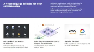Isoflow screenshot
