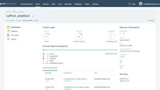 Ispsystem VMmanager screenshot