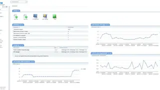 Ispsystem VMmanager screenshot