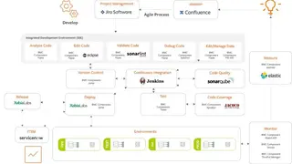 ISPW screenshot