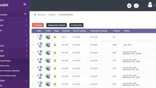 Issabel screenshot