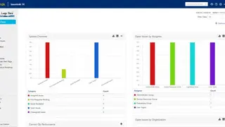 Issuetrak screenshot