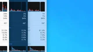 iStat Menus screenshot