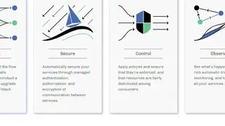Istio screenshot