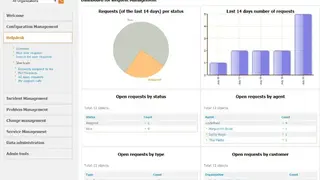 iTop screenshot