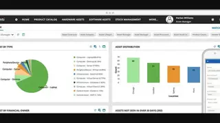 Ivanti IT Asset Management Suite screenshot