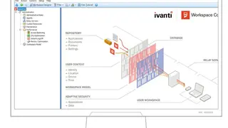Ivanti Workspace Control screenshot